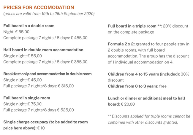 Prices for accomodation